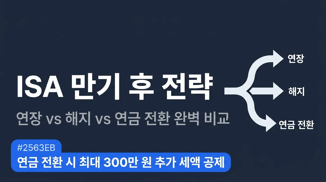 ISA 만기 후 전략 — 연장 vs 해지 vs 연금 이체 완전 비교