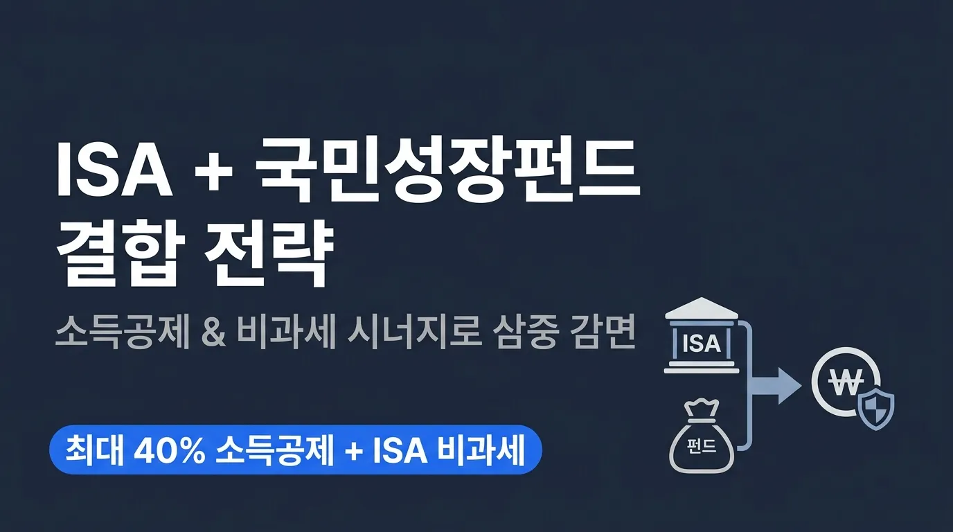 ISA + 국민성장펀드 조합 전략 — 소득공제·비과세 시너지 완전 분석