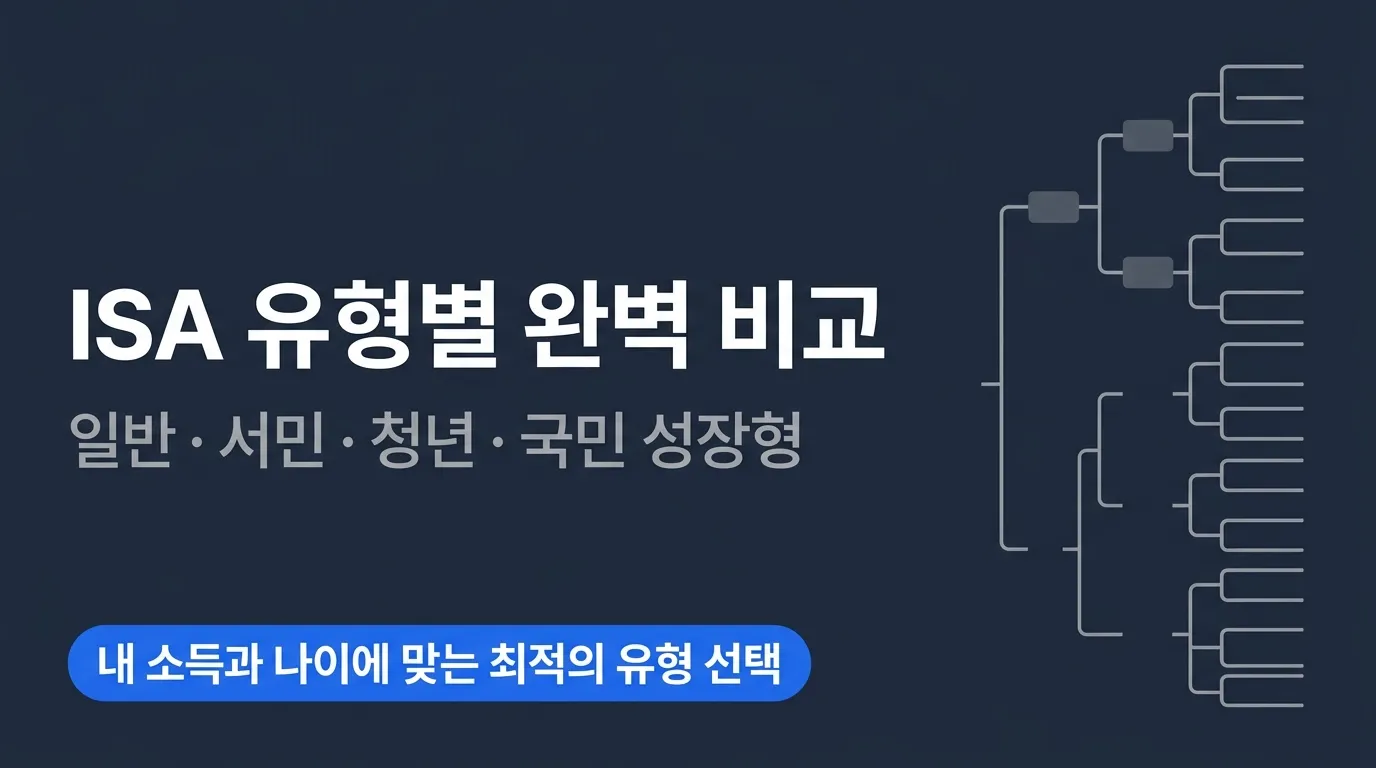 ISA 유형별 완전 비교 — 일반·서민·청년·국민성장형 나에게 맞는 것은?